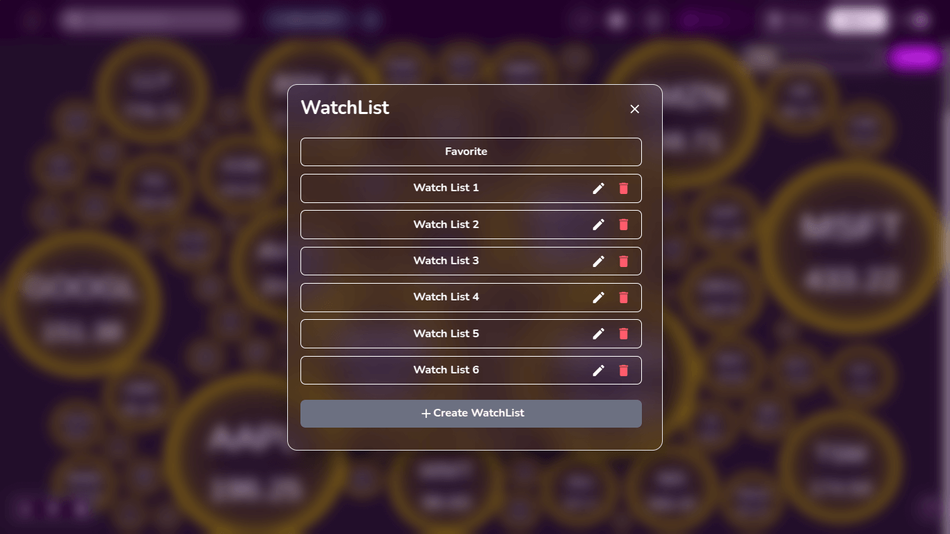 Watchlist create