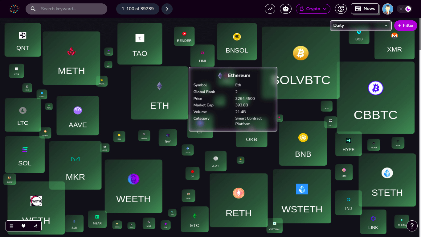 Road Map